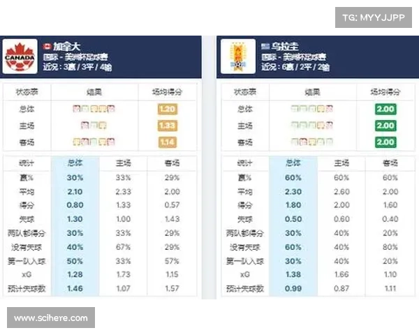 基于PC预测技术分析加拿大28开奖结果的趋势与规律探讨 基于PC预测技术分析加拿大28开奖结果的趋势与规律探讨