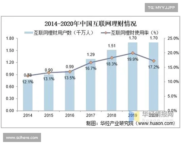 加拿大预测网:精准气候预测与未来趋势分析全解析 加拿大预测网:精准气候预测与未来趋势分析全解析